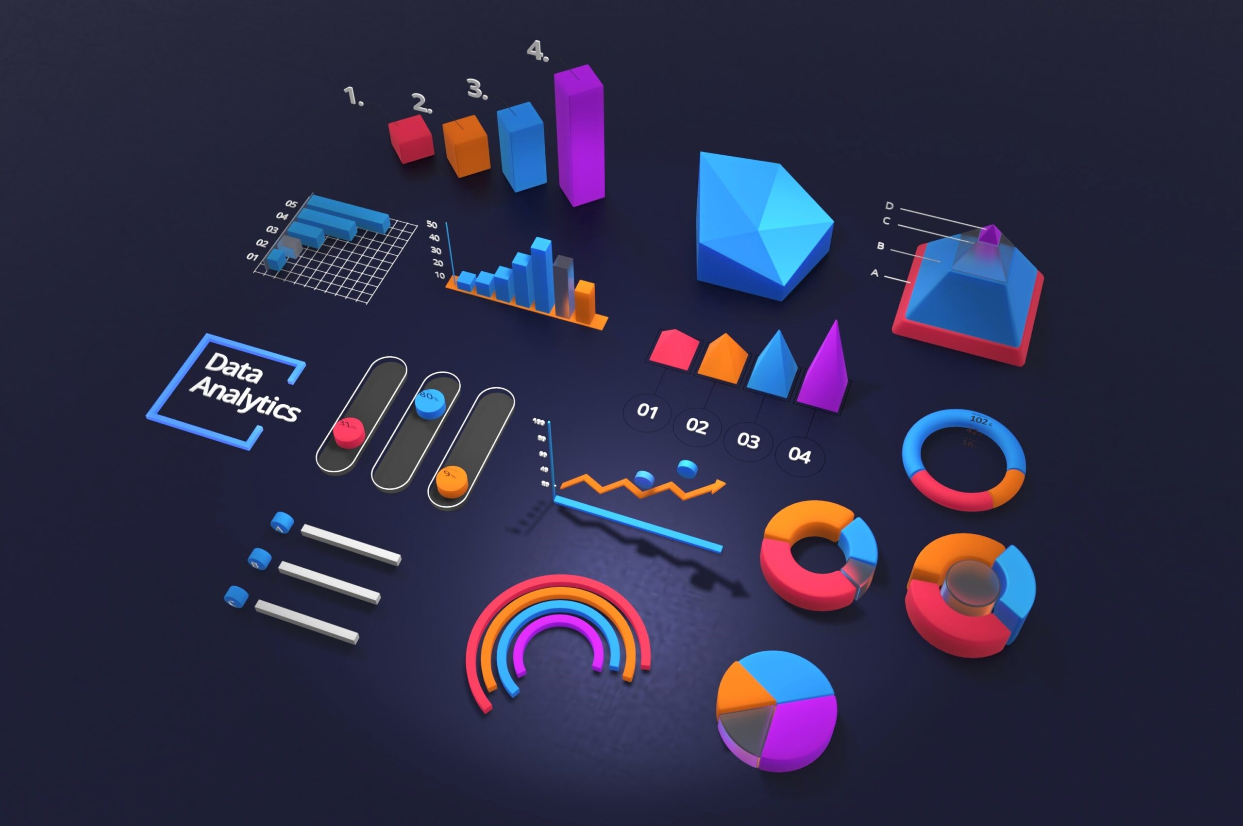 Determining Differences Between ISM Updates